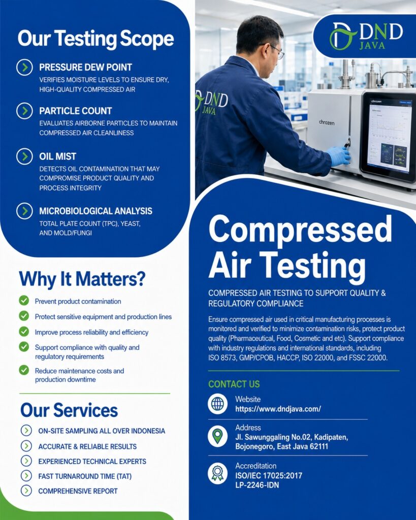Compressed Air Testing oleh PT DnD Java Indonesia