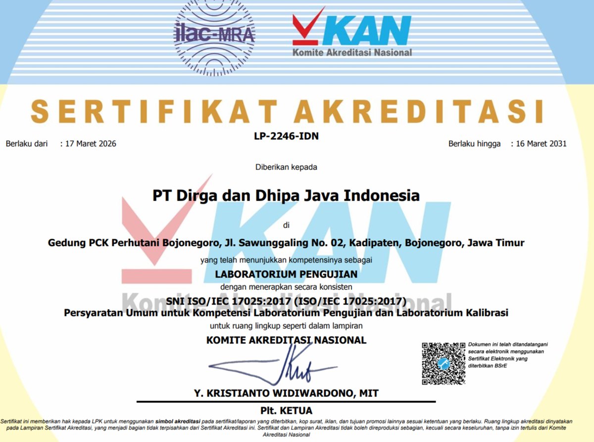 Sertifikat akreditasi KAN LP-2246-IDN PT DnD Java Indonesia